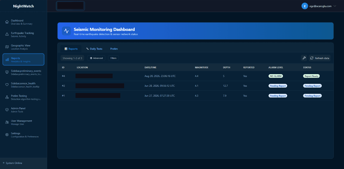Seismic event reports with alarm level and reporting status.