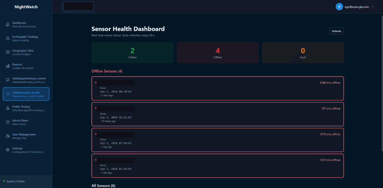 Sensor Health dashboard — real-time online / offline status across the sensor network.